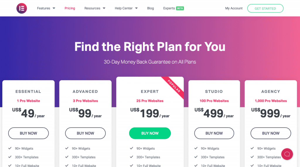 Pagina di vendita di Elementor