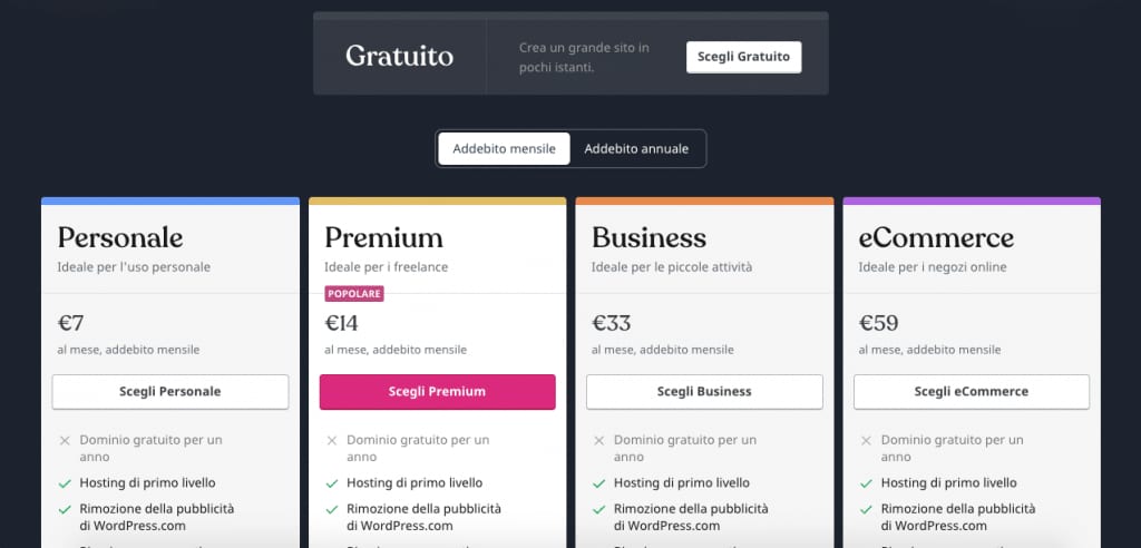 Wordpress.com piani a pagamento